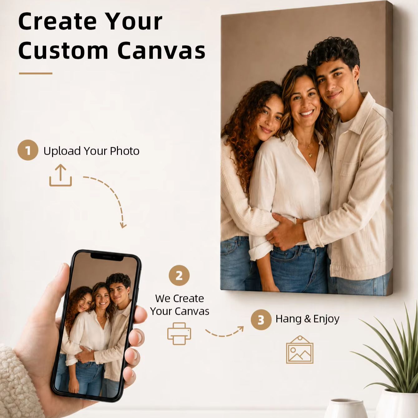 Custom Photo Canvas Print, Per - огляд і ціна Photographic Memory