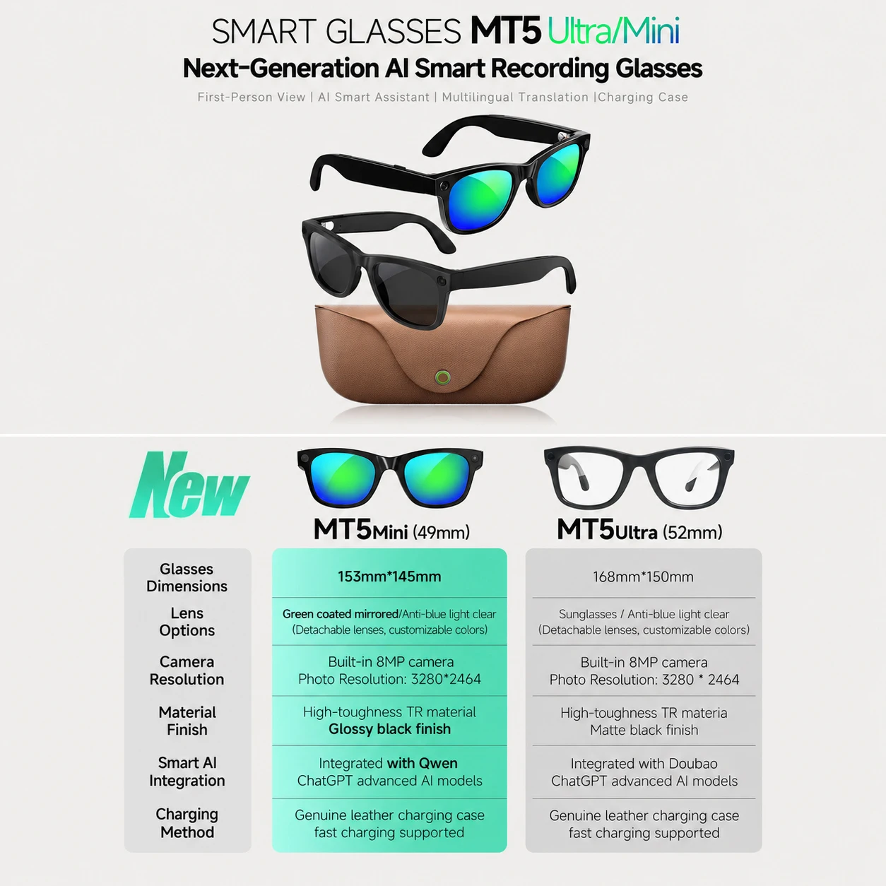 2026 Smart AI Glasses MT5-mini - огляд і ціна Photography Japanese