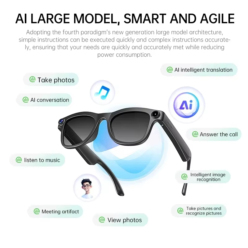 Lenovo 8K AI Smart Glasses 240 - огляд і ціна Photography Japanese